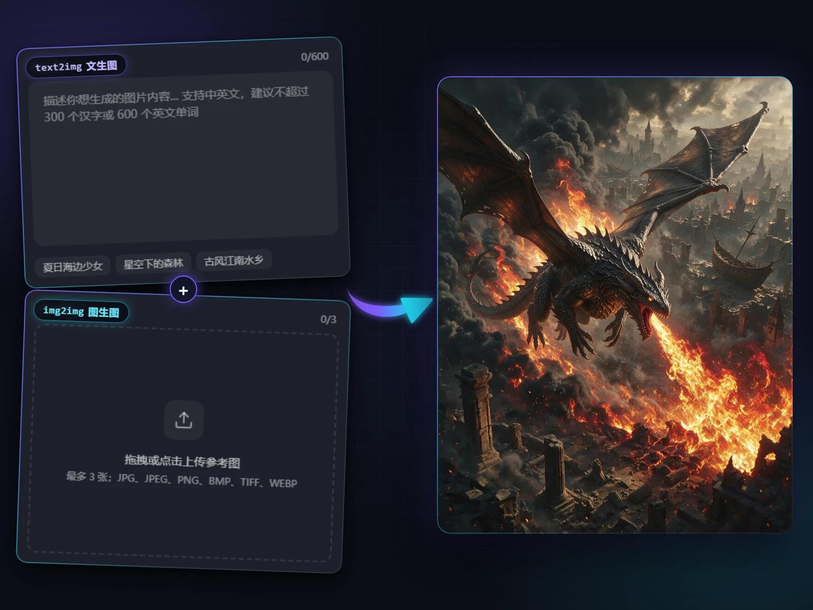 AI 图像生成：由 text2img 与 img2img 两个能力生成